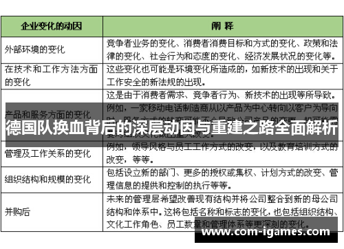 德国队换血背后的深层动因与重建之路全面解析