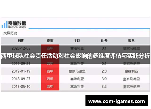 西甲球队社会责任活动对社会影响的多维度评估与实践分析