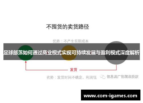 足球部落如何通过商业模式实现可持续发展与盈利模式深度解析