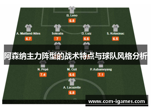 阿森纳主力阵型的战术特点与球队风格分析