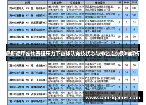 最新德甲密集赛程压力下各球队竞技状态与排名走势影响解析