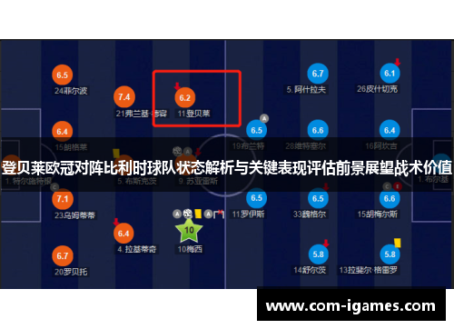 登贝莱欧冠对阵比利时球队状态解析与关键表现评估前景展望战术价值